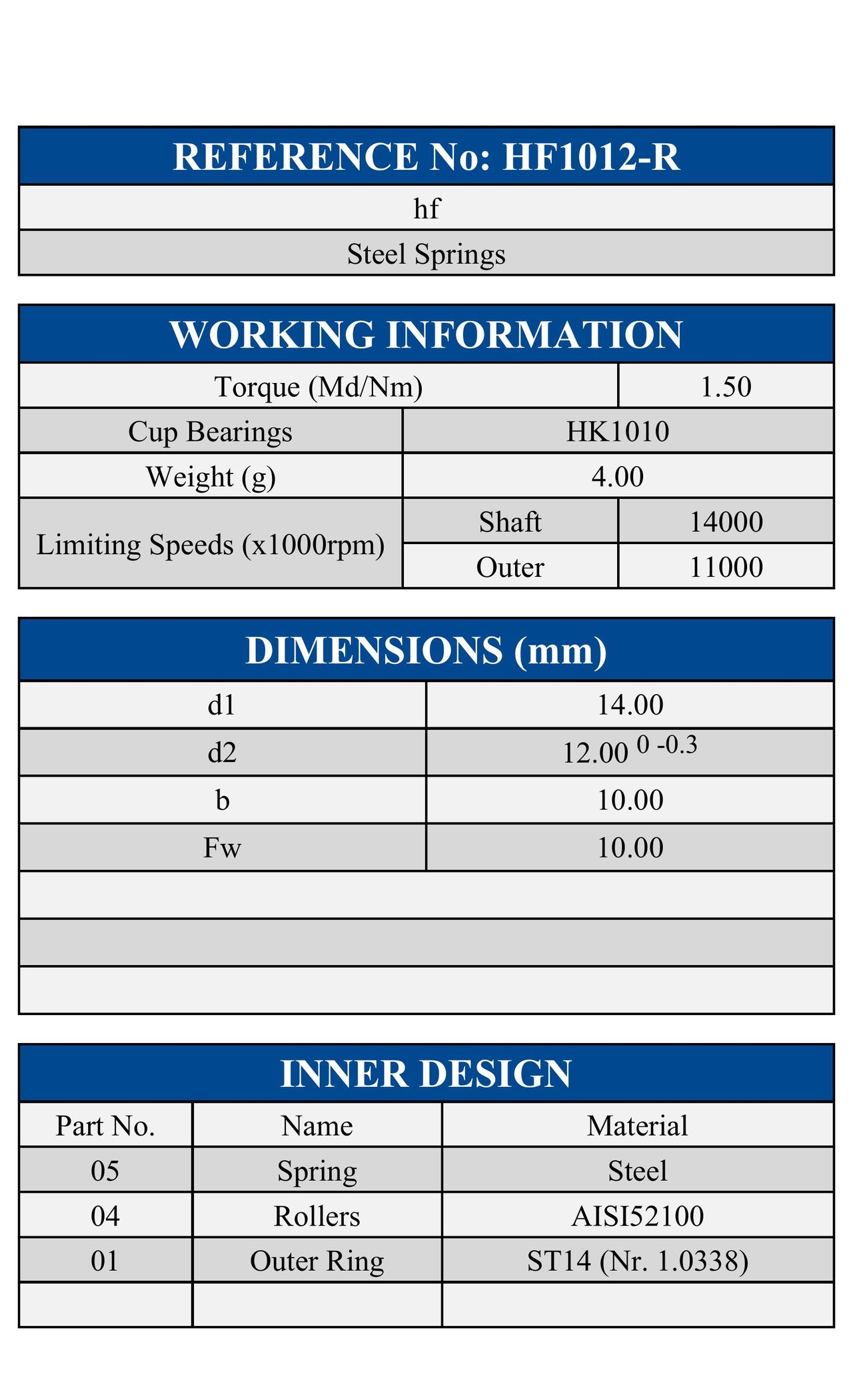 HF1012RZEN