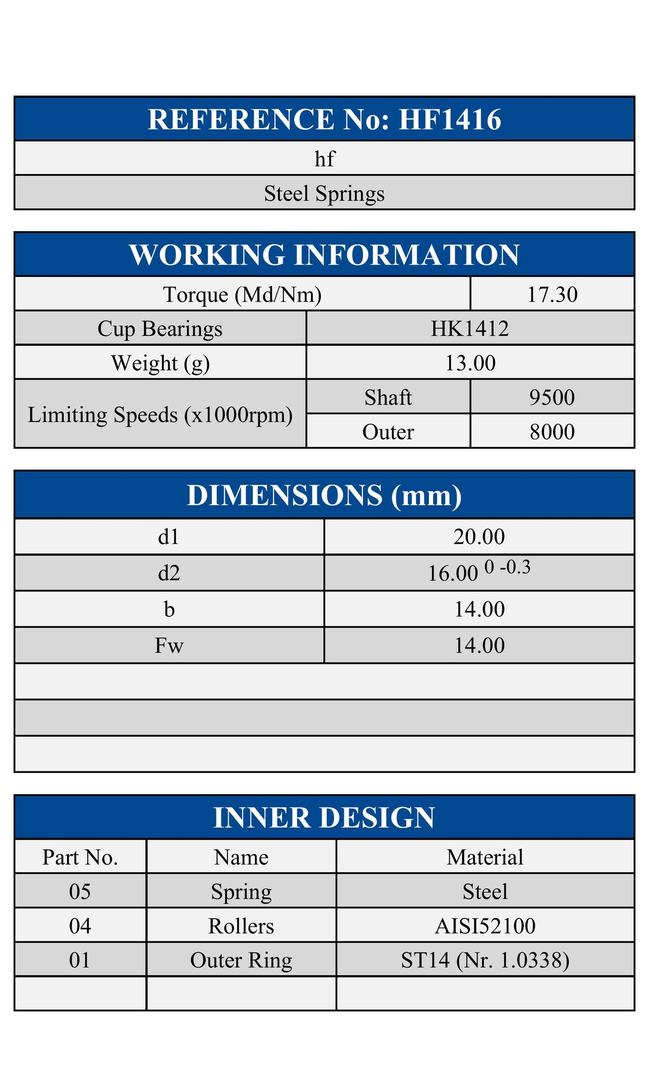 HF1416ZEN