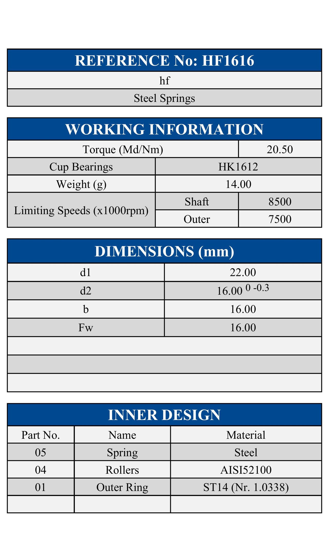 HF1616ZEN