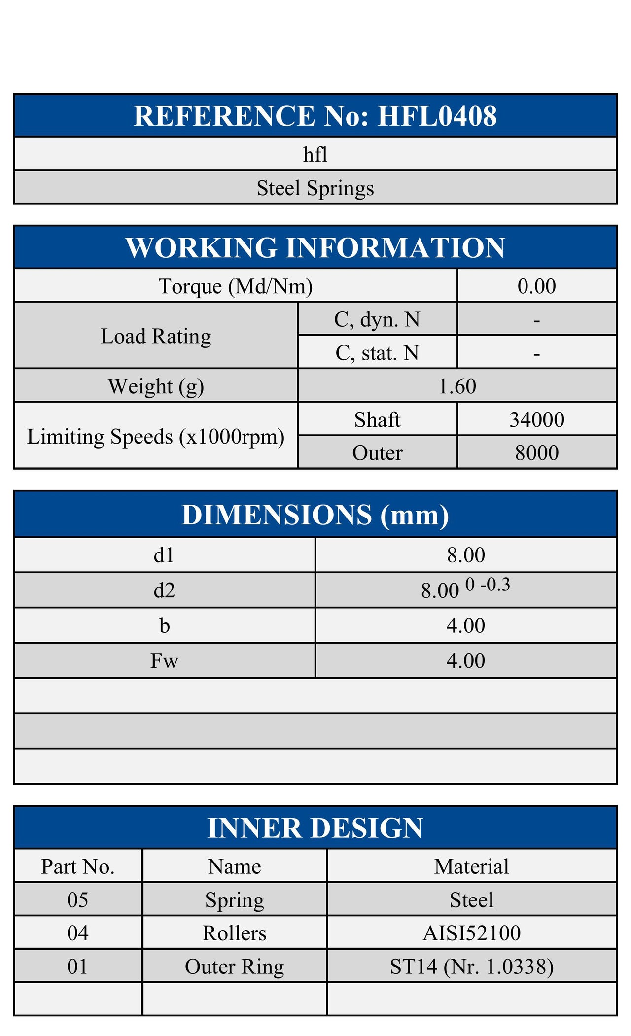 HFL0408ZEN