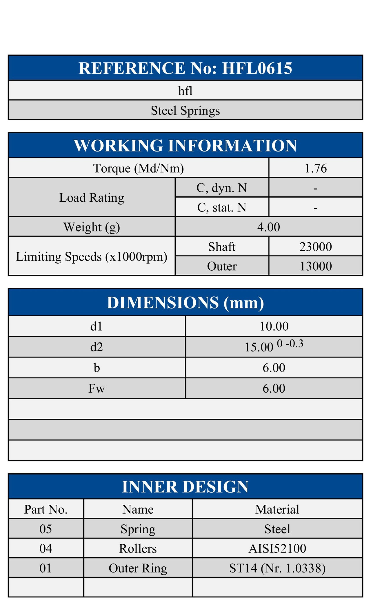 HFL0615ZEN