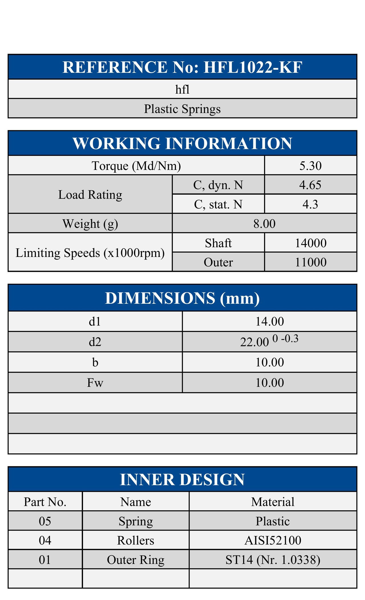 HFL1022-KFZEN