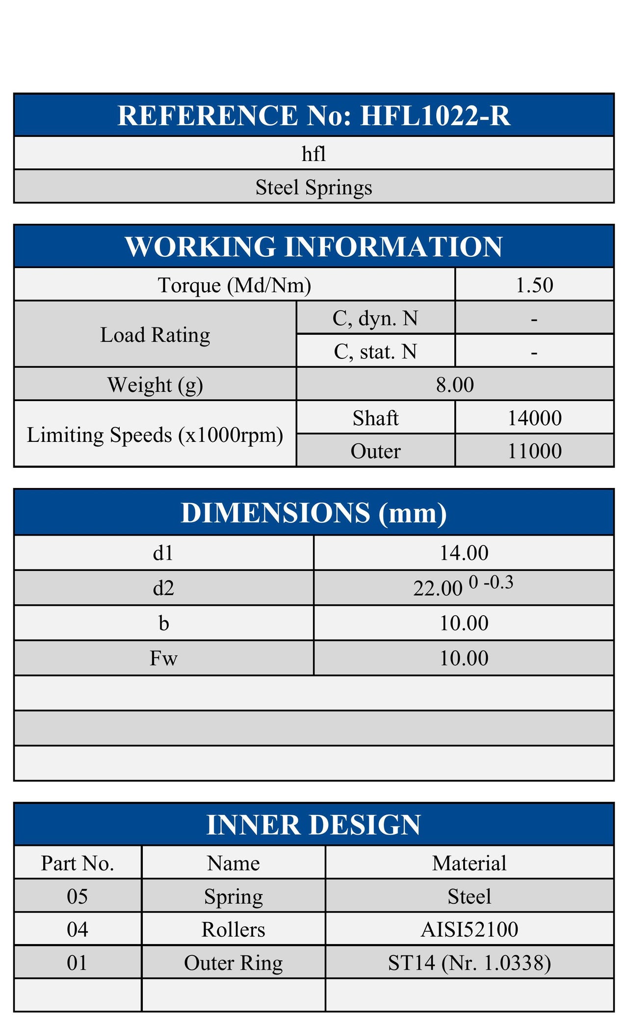 HFL1022-RZEN