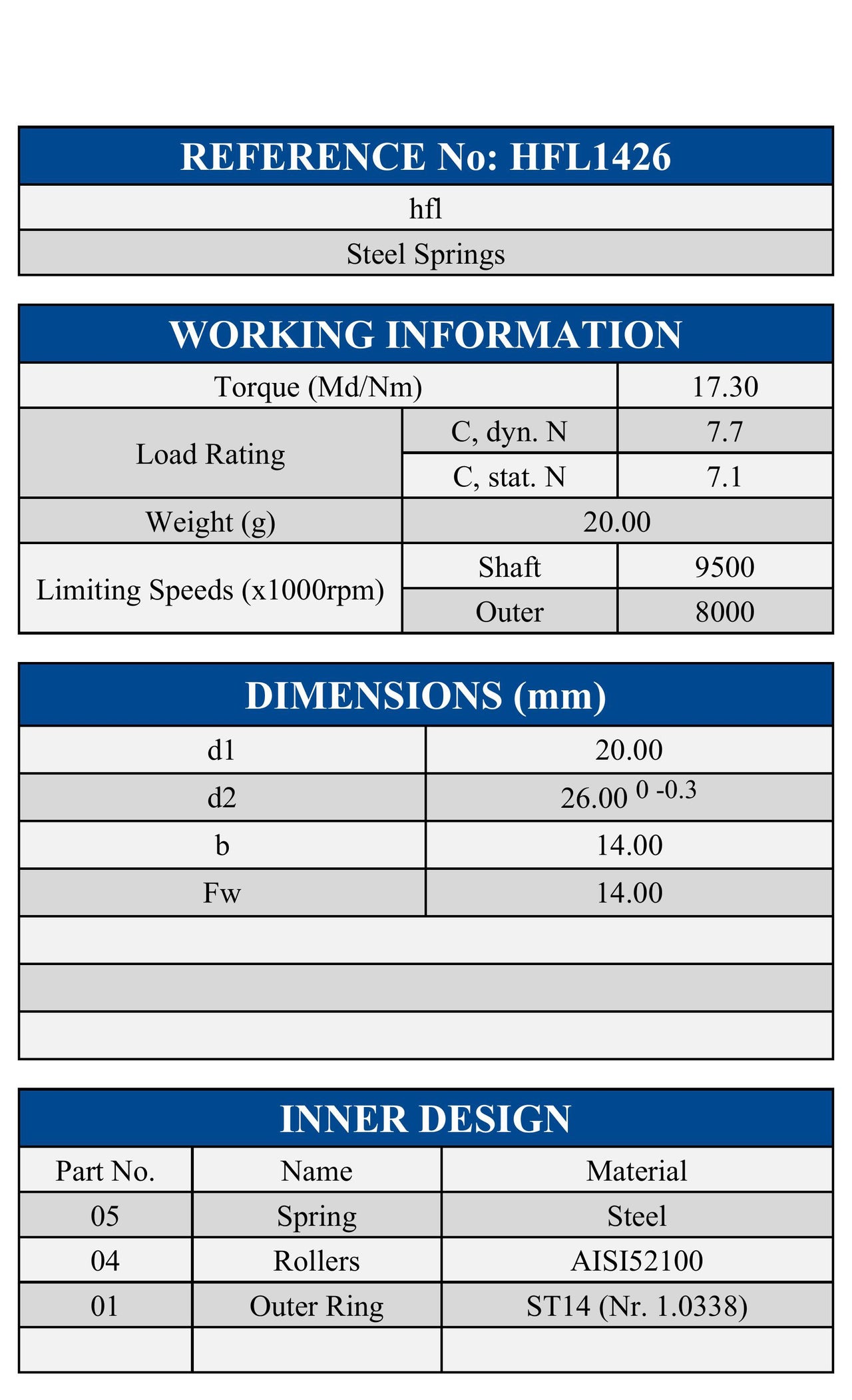 HFL1426ZEN