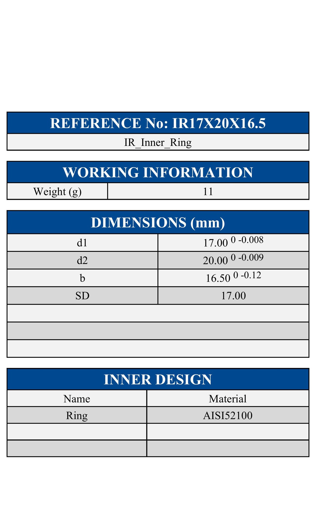 IR17X20X16.5