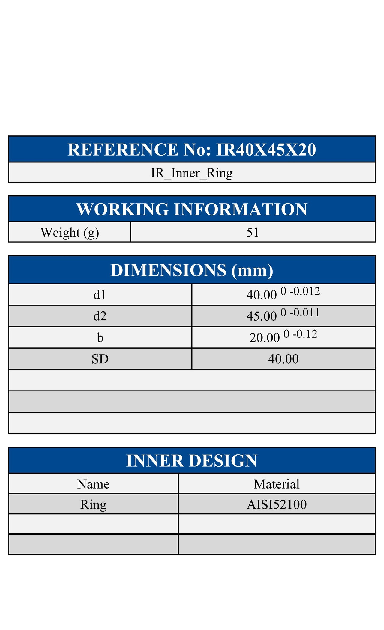 IR40X45X20