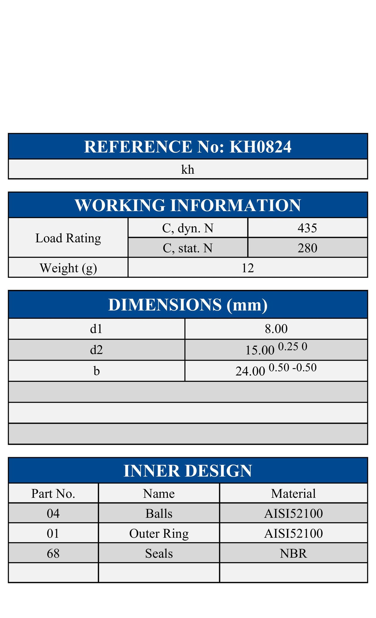 KH0824ZEN