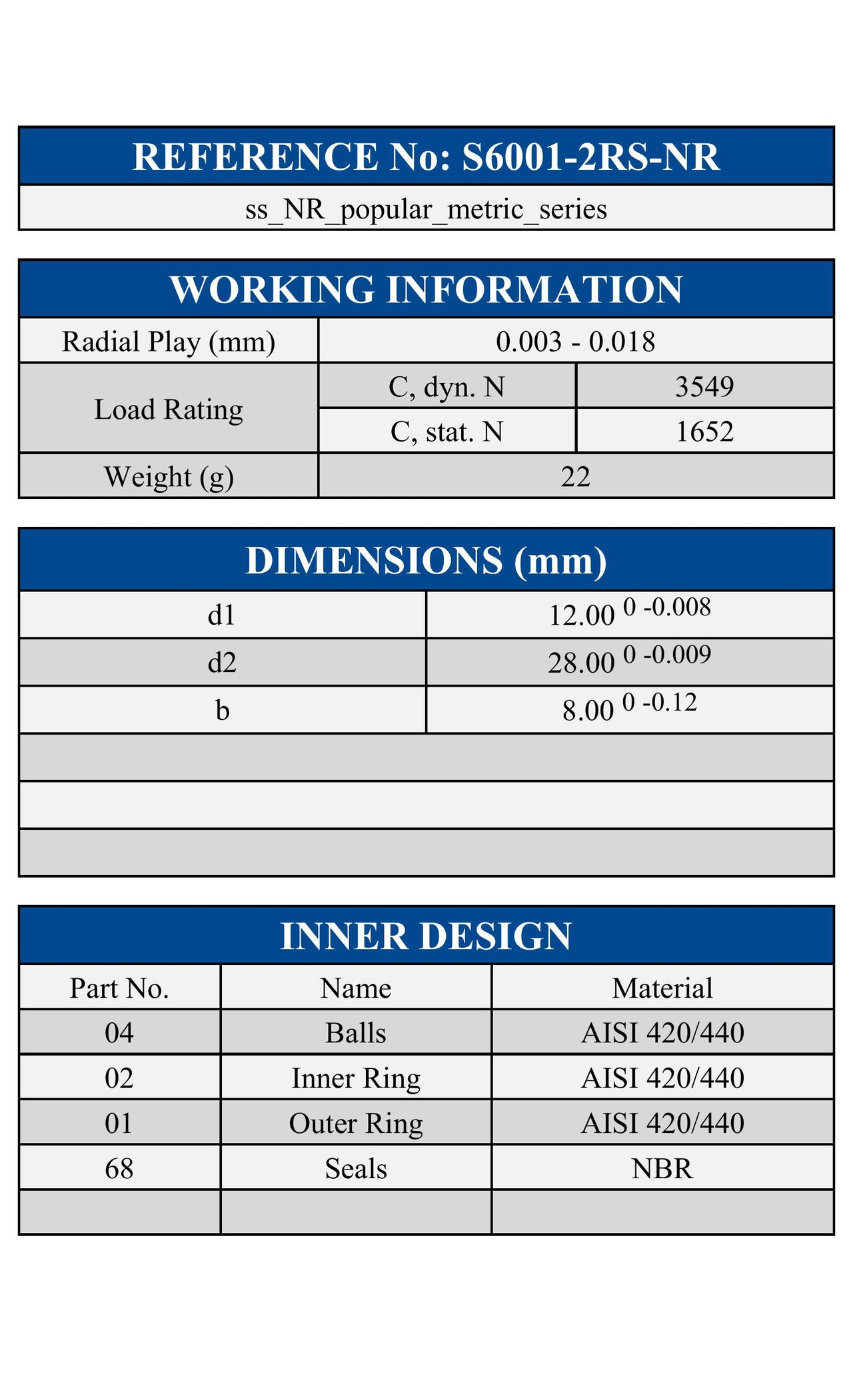 S6001-2RS-NO ZEN