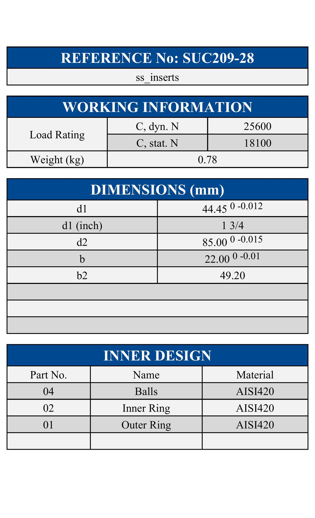 SUC209 28 ZEN